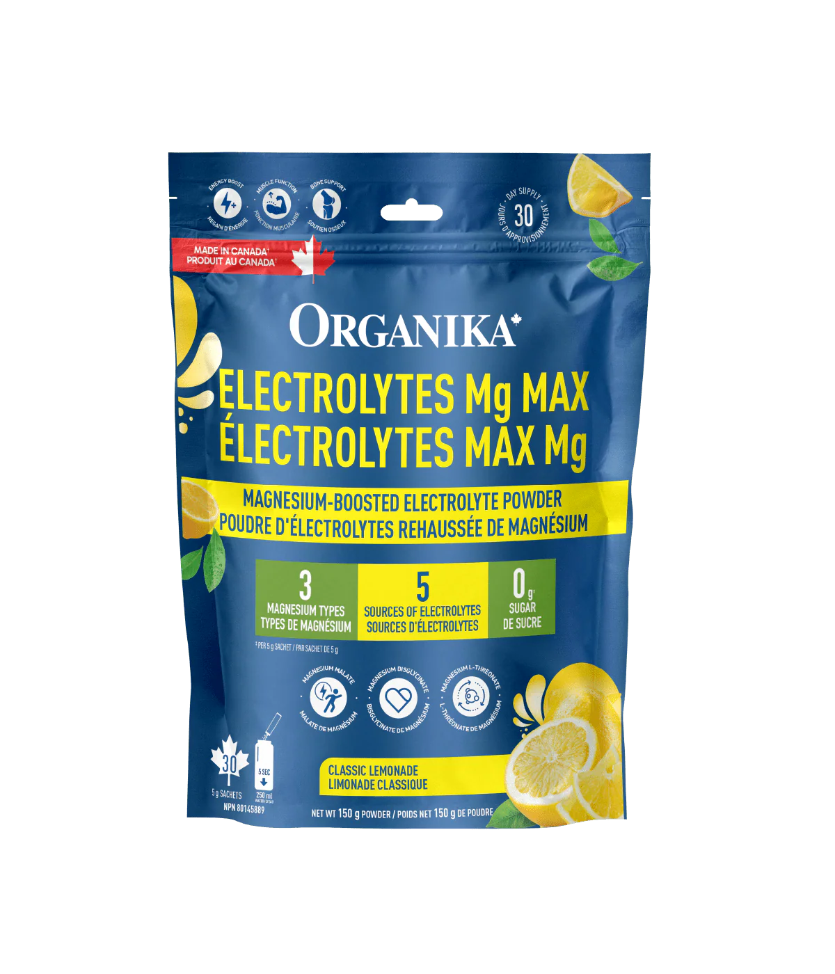 Electrolytes Mg MAX